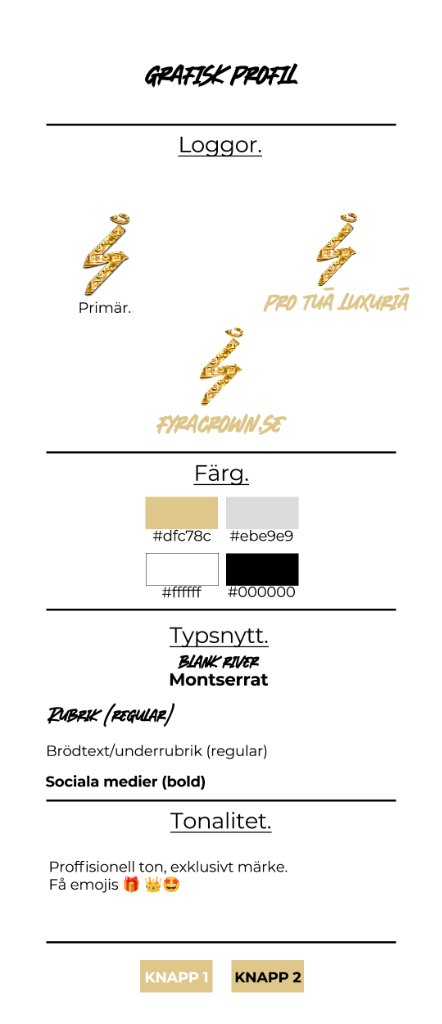 FyraCrown Grafisk Profil Sheet